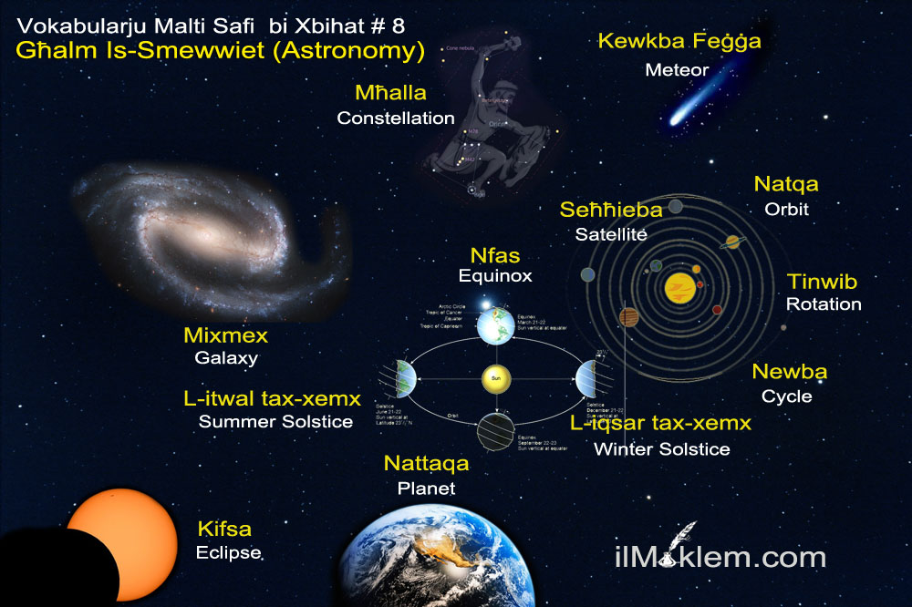 Għalm Is-Smewwiet